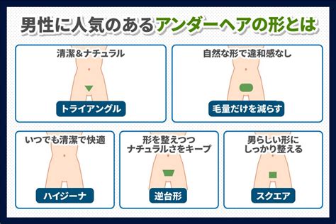 男性陰毛|男性アンダーヘア（チン毛）の処理・調節方法とおす。